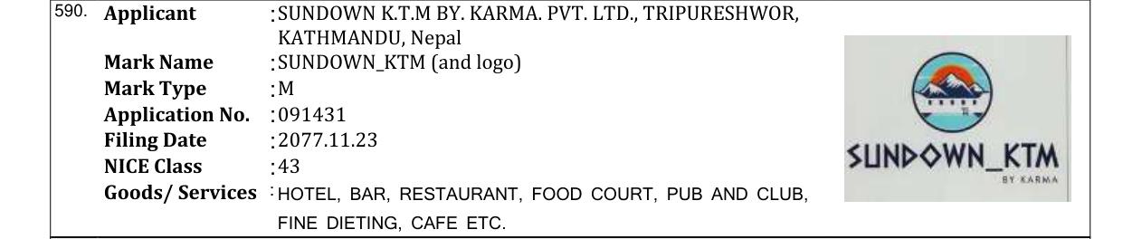 Original bulletin entry for SUNDOWN_KTM (and logo)