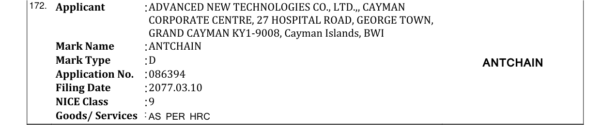 Original bulletin entry for ANTCHAIN