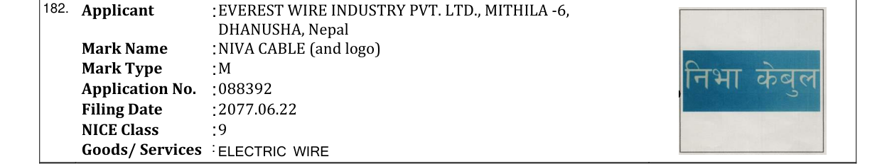 Original bulletin entry for NIVA CABLE (and logo)
