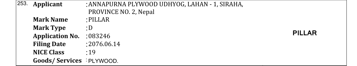 Original bulletin entry for PILLAR