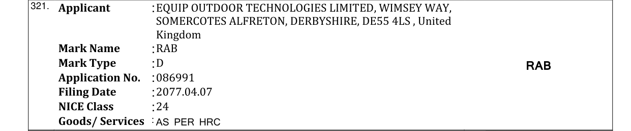 Original bulletin entry for RAB