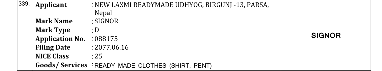 Original bulletin entry for SIGNOR