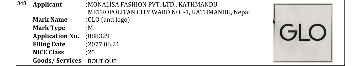 Original bulletin entry for GLO (and logo)