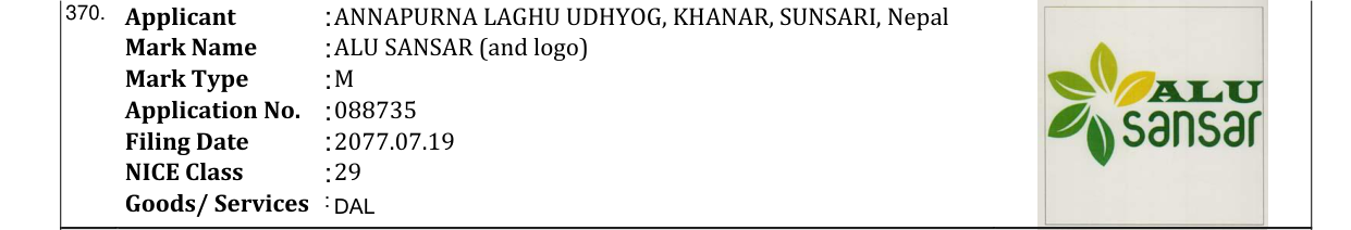 Original bulletin entry for ALU SANSAR (and logo)