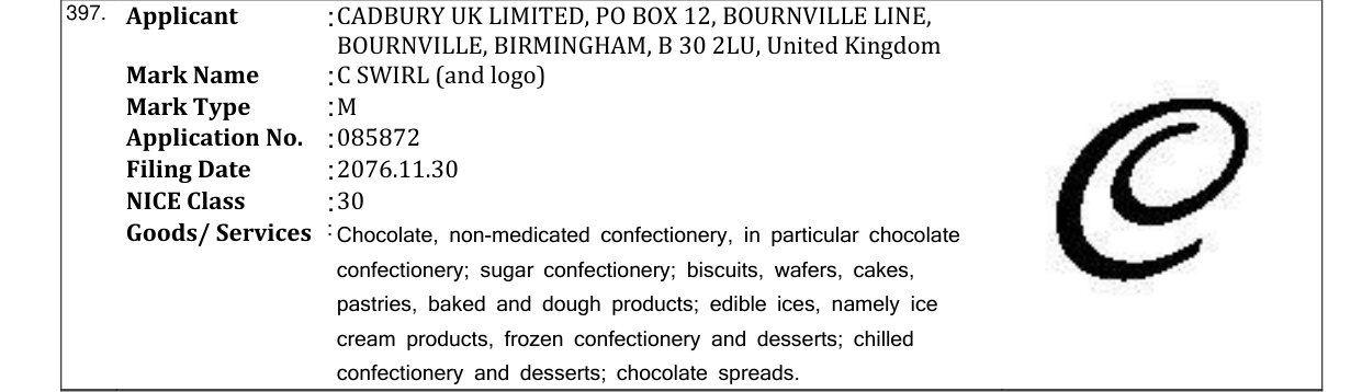 Original bulletin entry for C SWIRL (and logo)