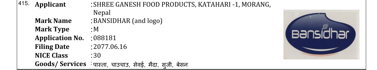 Original bulletin entry for BANSIDHAR (and logo)