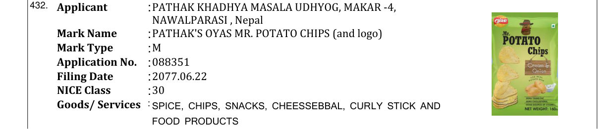 Original bulletin entry for PATHAK'S OYAS MR. POTATO CHIPS (and logo)