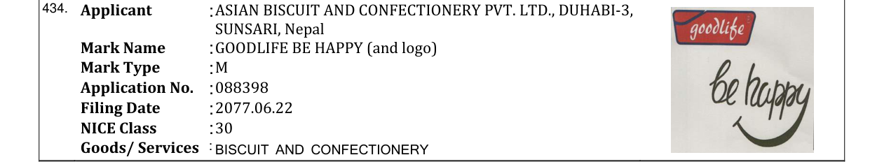 Original bulletin entry for GOODLIFE BE HAPPY (and logo)