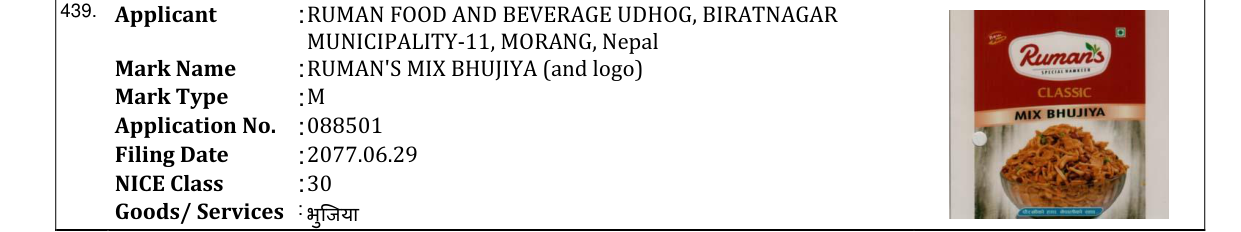 Original bulletin entry for RUMAN'S MIX BHUJIYA (and logo)