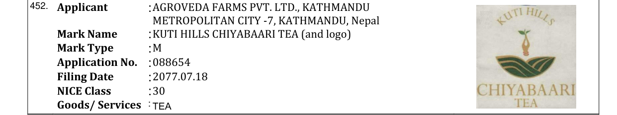 Original bulletin entry for KUTI HILLS CHIYABAARI TEA (and logo)