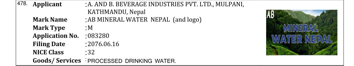 Original bulletin entry for AB MINERAL WATER NEPAL (and logo)