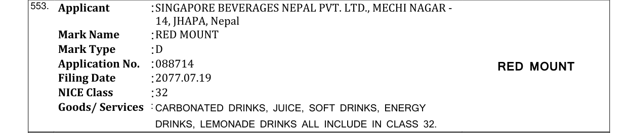 Original bulletin entry for RED MOUNT