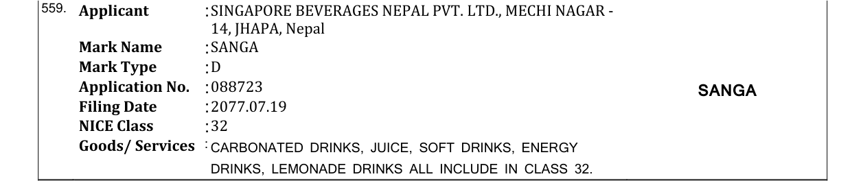 Original bulletin entry for SANGA