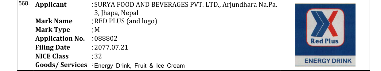 Original bulletin entry for RED PLUS (and logo)