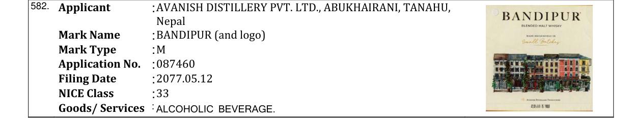 Original bulletin entry for BANDIPUR (and logo)