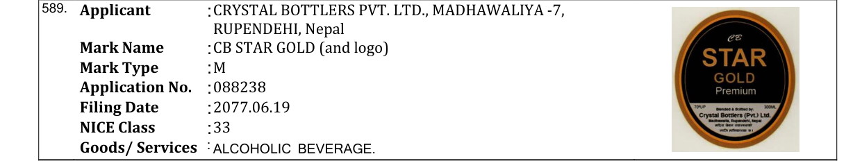 Original bulletin entry for CB STAR GOLD (and logo)