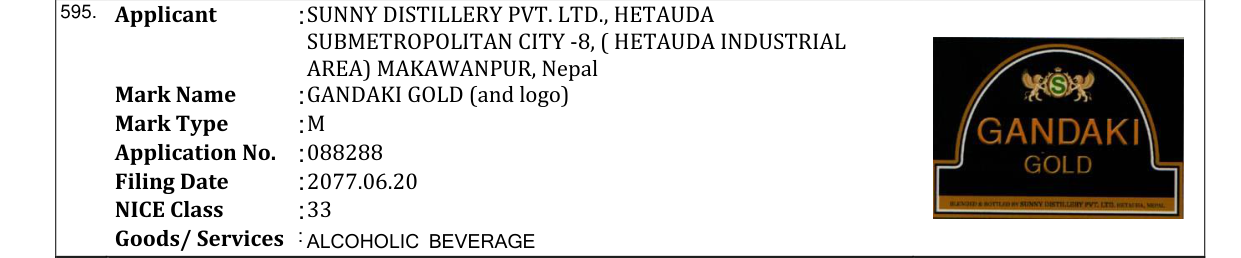 Original bulletin entry for GANDAKI GOLD (and logo)