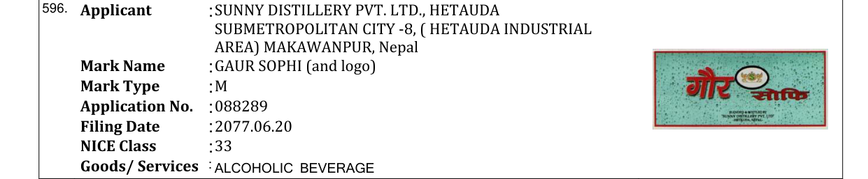 Original bulletin entry for GAUR SOPHI (and logo)