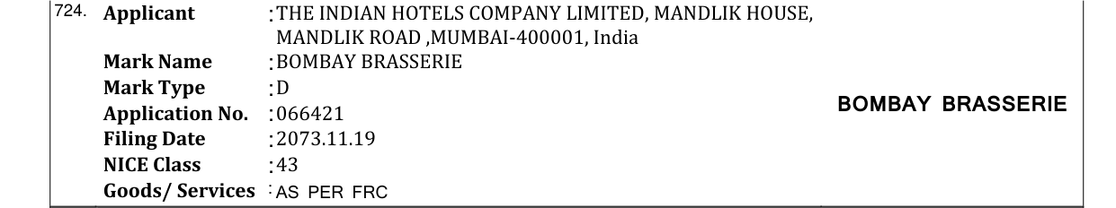 Original bulletin entry for BOMBAY BRASSERIE