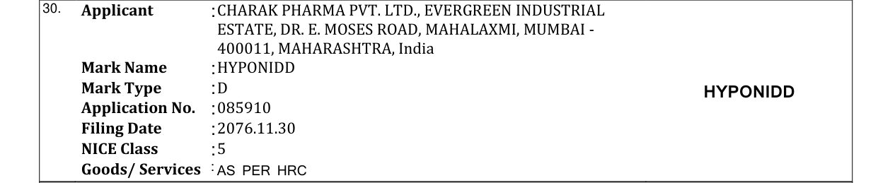 Original bulletin entry for HYPONIDD
