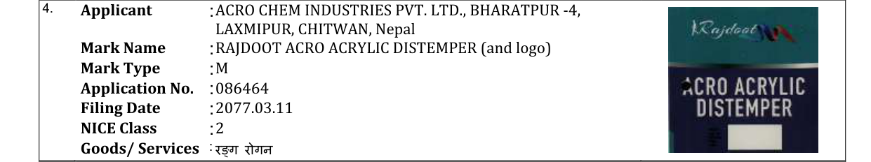 Original bulletin entry for RAJDOOT ACRO ACRYLIC DISTEMPER (and logo)