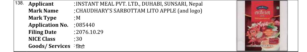 Original bulletin entry for CHAUDHARY'S SARBOTTAM LITO APPLE (and logo)