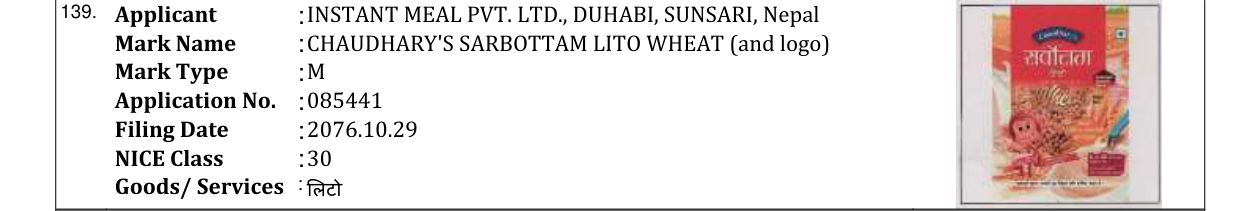 Original bulletin entry for CHAUDHARY'S SARBOTTAM LITO WHEAT (and logo)
