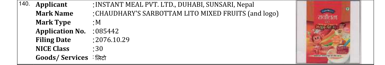 Original bulletin entry for CHAUDHARY'S SARBOTTAM LITO MIXED FRUITS (and logo)