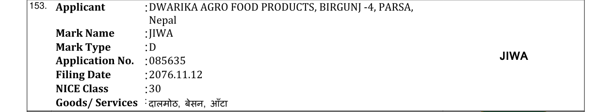 Original bulletin entry for JIWA