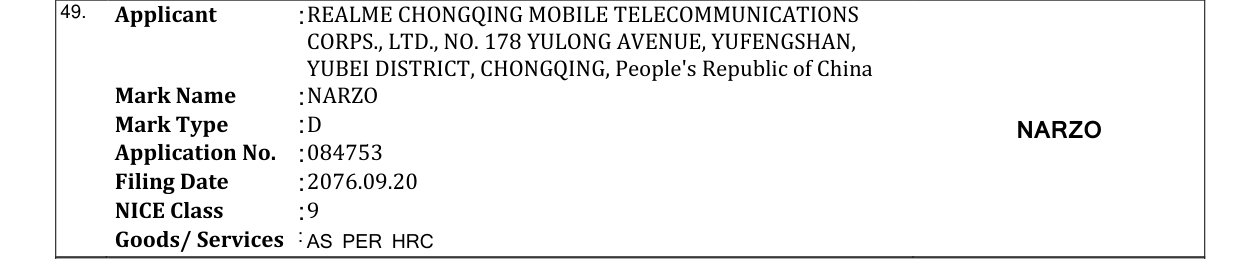 Original bulletin entry for NARZO