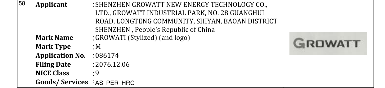 Original bulletin entry for GROWATI (Stylized) (and logo)