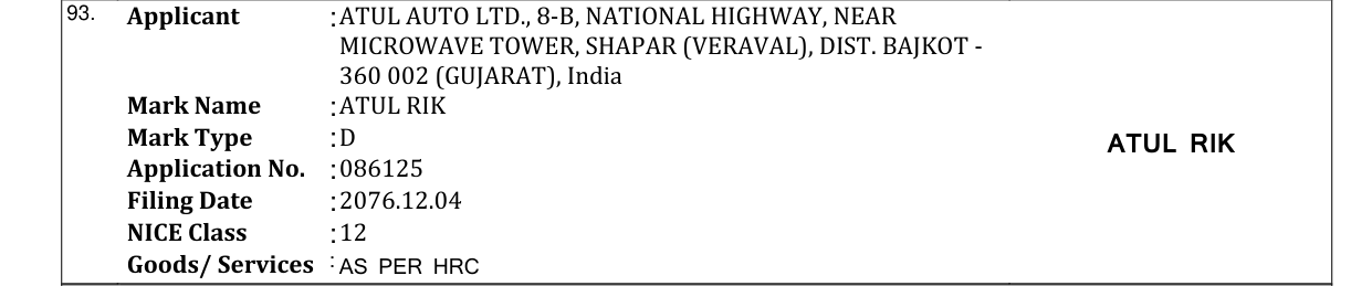 Original bulletin entry for ATUL RIK