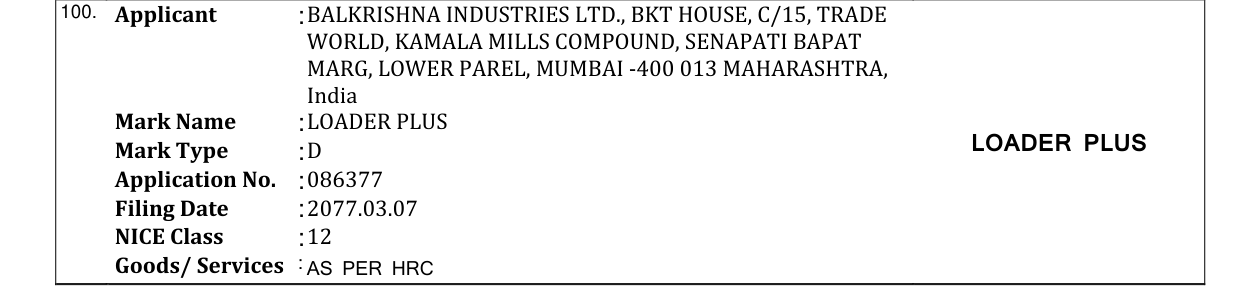 Original bulletin entry for LOADER PLUS