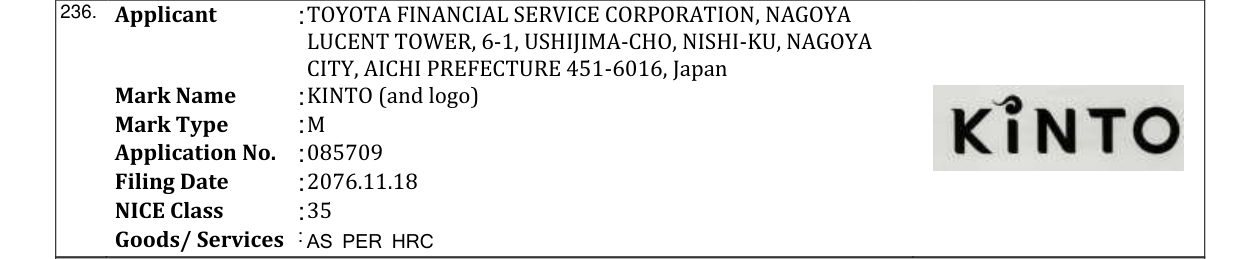 Original bulletin entry for KINTO (and logo)