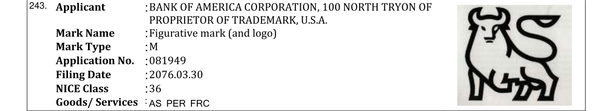 Original bulletin entry for Figurative mark (and logo)