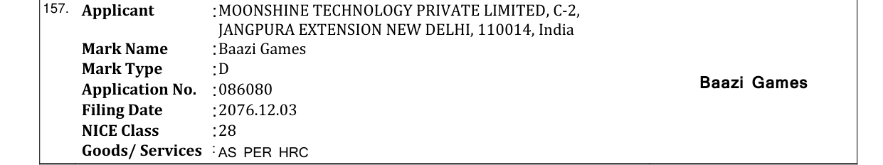 Original bulletin entry for Baazi Games