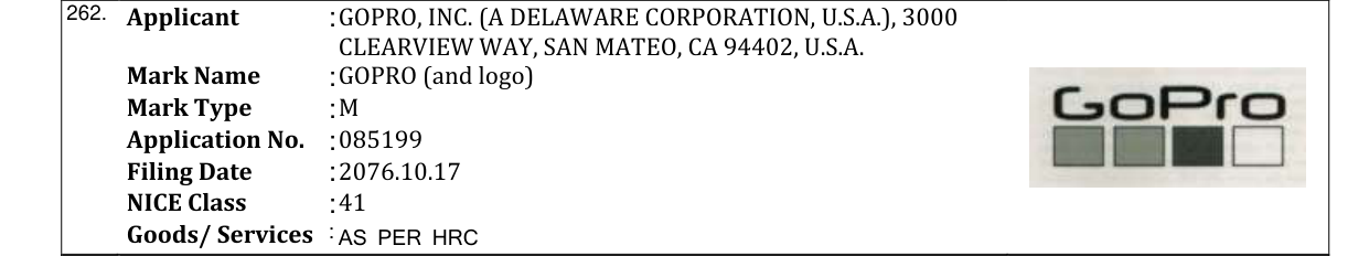 Original bulletin entry for GOPRO (and logo)