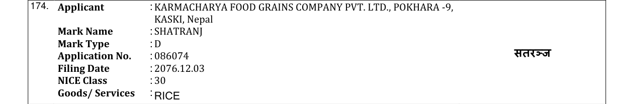 Original bulletin entry for SHATRANJ