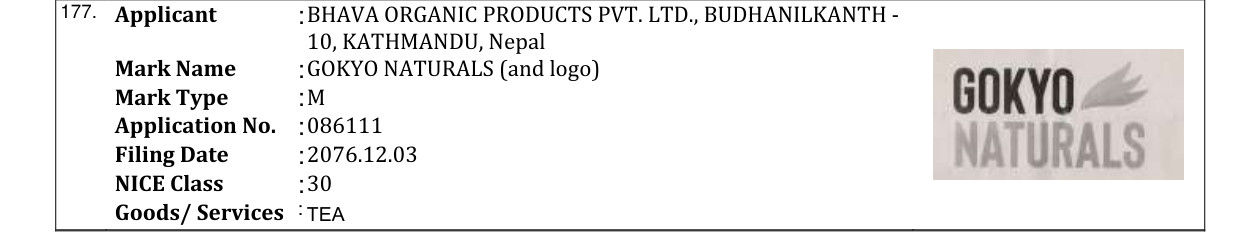 Original bulletin entry for GOKYO NATURALS (and logo)