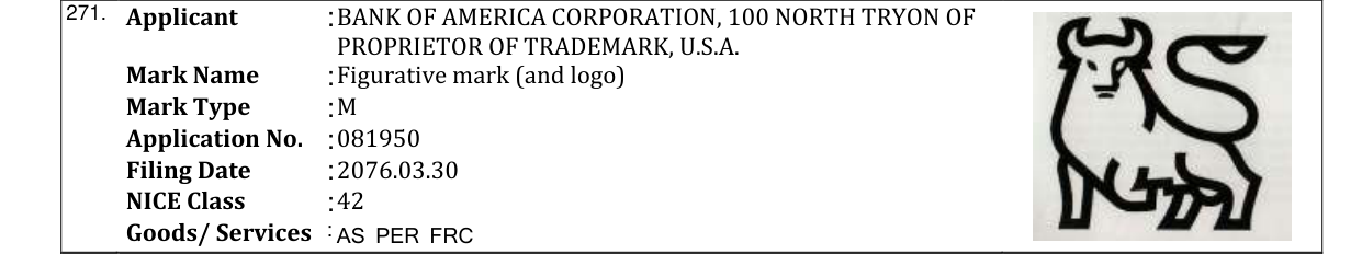 Original bulletin entry for Figurative mark (and logo)