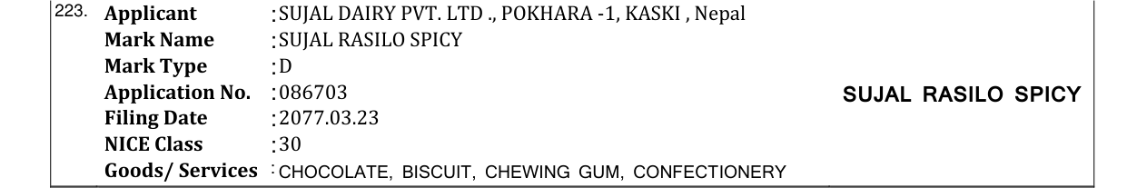 Original bulletin entry for SUJAL RASILO SPICY