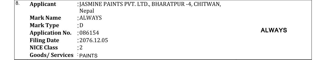 Original bulletin entry for ALWAYS