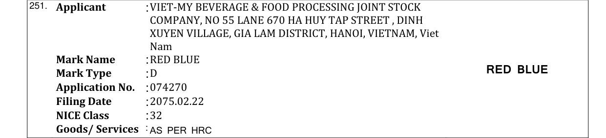 Original bulletin entry for RED BLUE