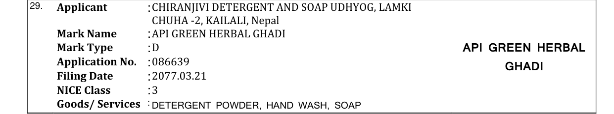 Original bulletin entry for API GREEN HERBAL GHADI