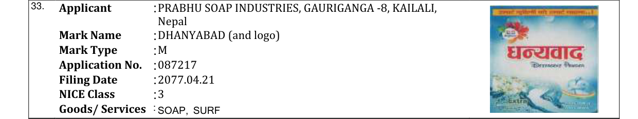 Original bulletin entry for DHANYABAD (and logo)