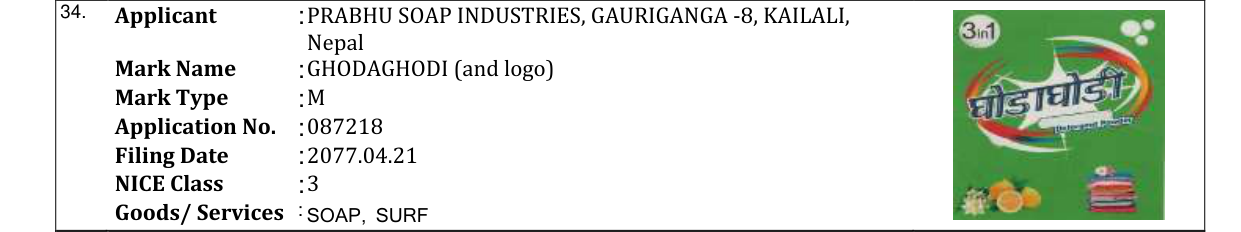 Original bulletin entry for GHODAGHODI (and logo)