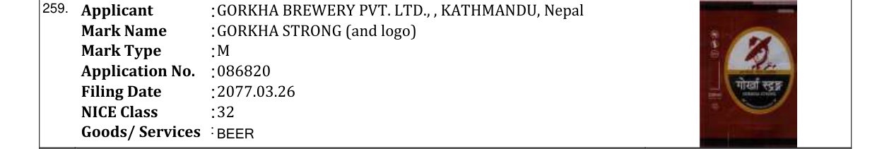 Original bulletin entry for GORKHA STRONG (and logo)