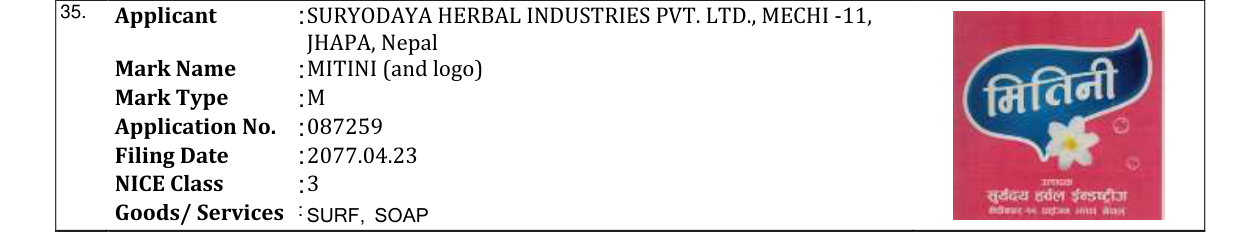 Original bulletin entry for MITINI (and logo)