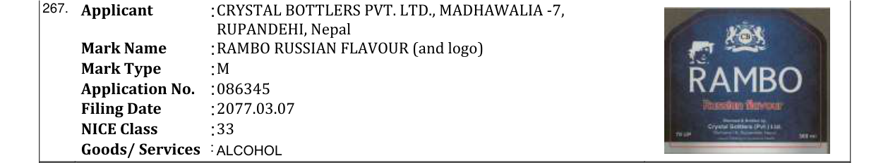 Original bulletin entry for RAMBO RUSSIAN FLAVOUR (and logo)