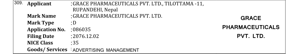 Original bulletin entry for GRACE PHARMACEUTICALS PVT. LTD. GRACE